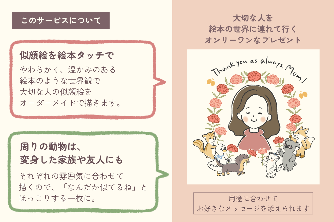 キャンバスアート制作例2